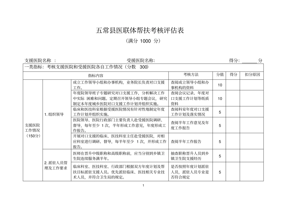 五常医联体帮扶考核评价表_第1页