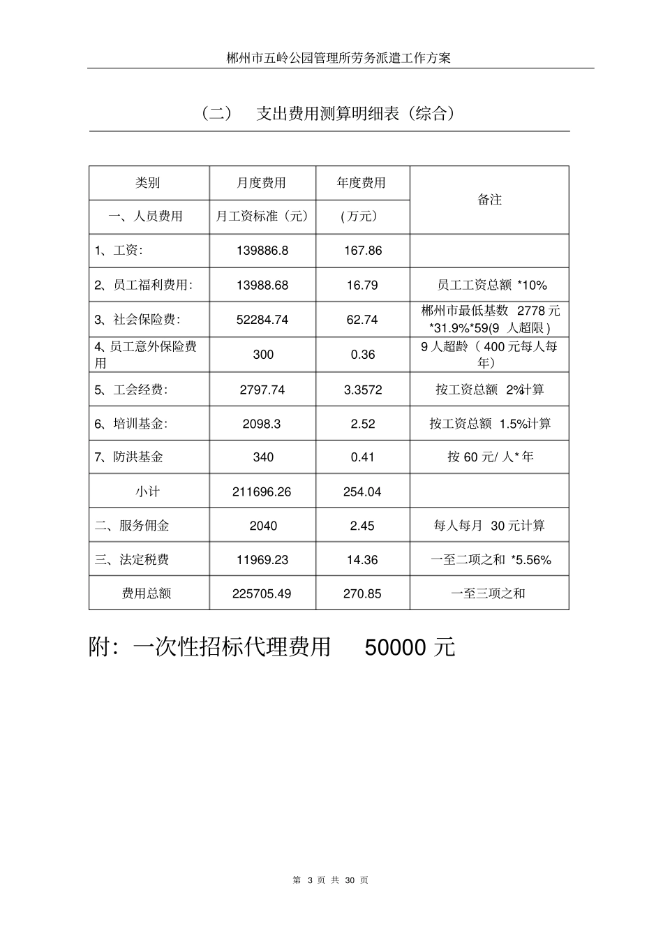 五岭公园劳务派遣工作方案_第3页