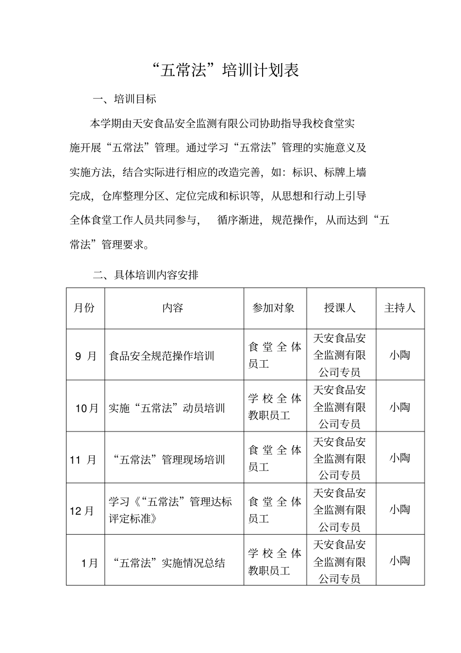五常法培训计划表_第1页