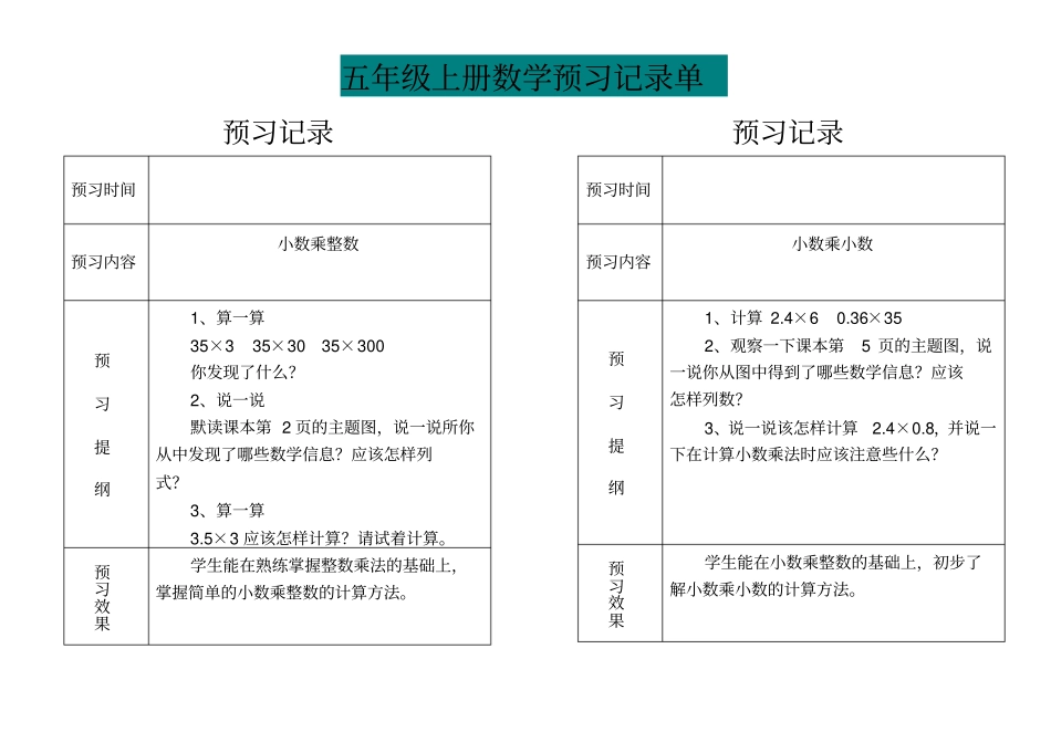 五年级上册数学预习记录单_第1页