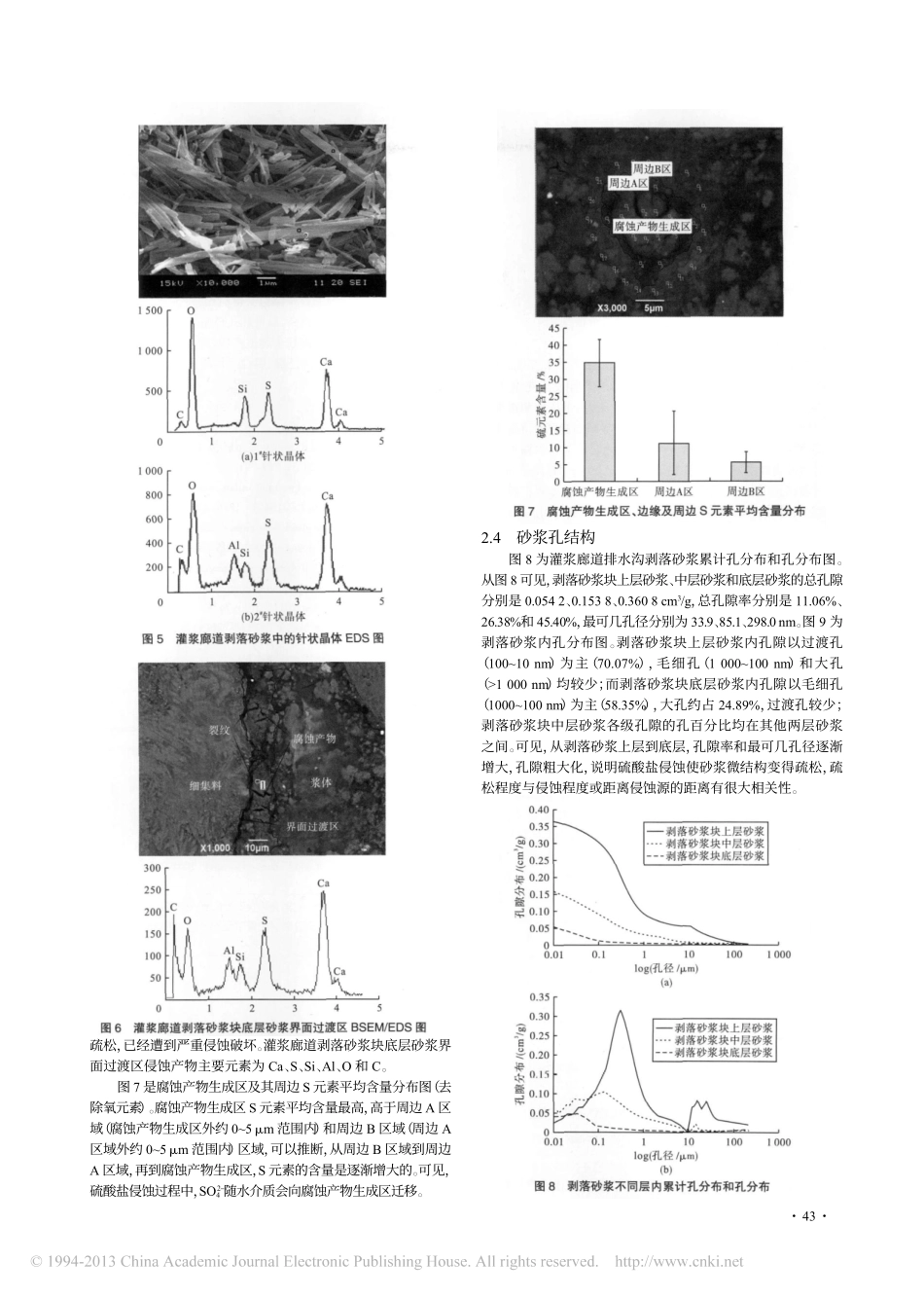黄河上游某水电站硫酸盐侵蚀破坏分析_邢志水_第3页