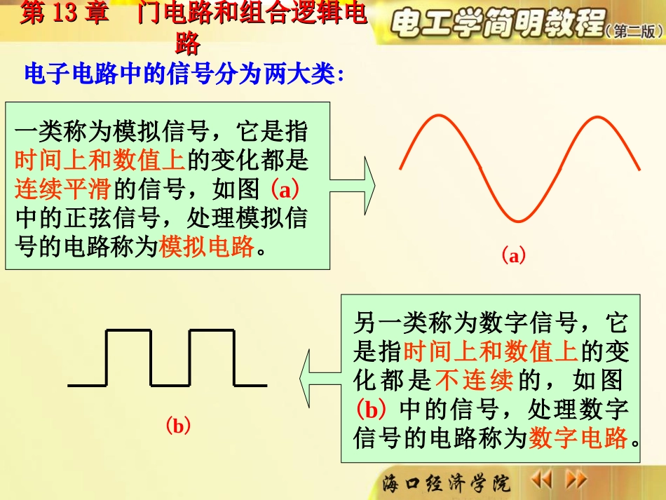第13章 门电路和组合逻辑电路(电工学简明教程,第二版,秦曾煌)_第3页