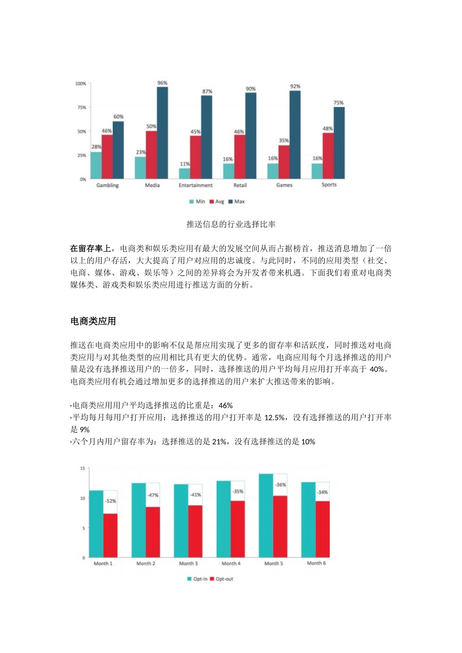 可能是你见过的最全推送分析_第2页