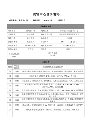 金光华购物中心市场调研