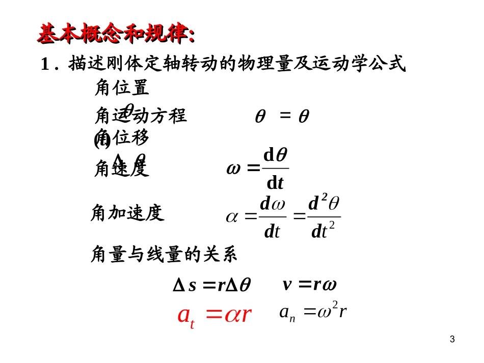 刚体定轴转动(习题课)_第3页
