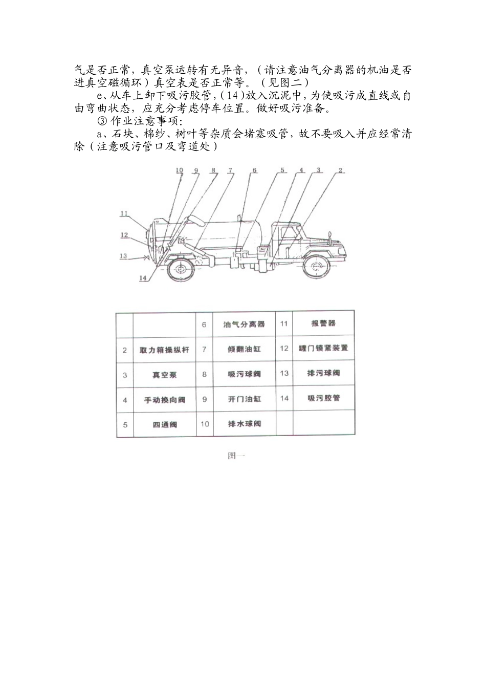 真空吸污车使用说明书_第2页