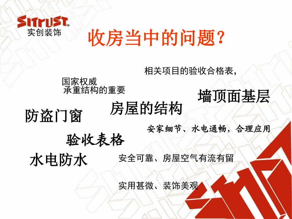 商品房验房  张毅_第3页