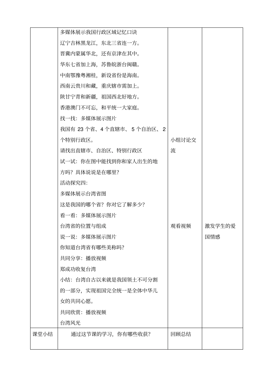 五年级上册道德与法治教学设计-1辽阔的国土人教部编版_第3页