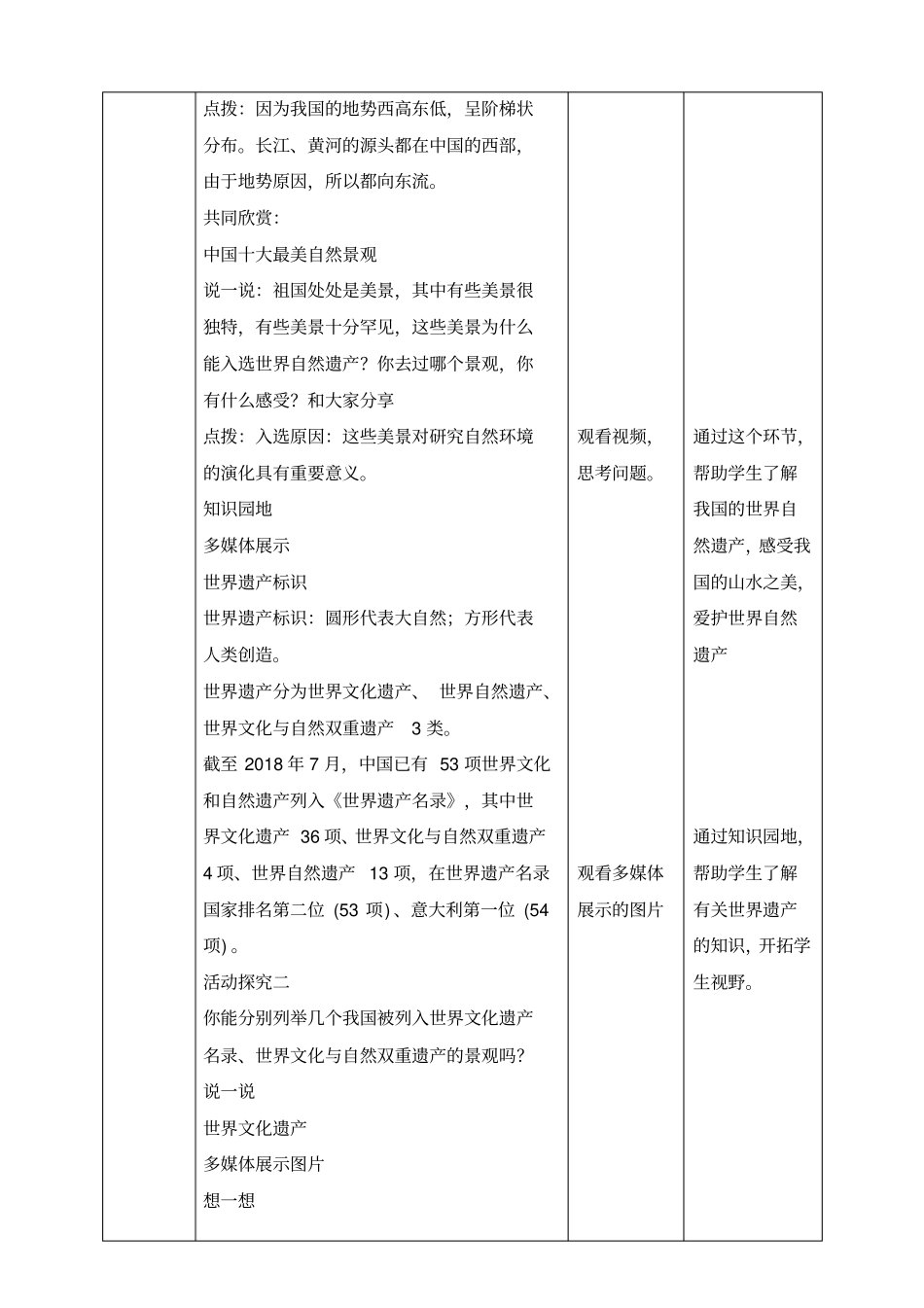 五年级上册道德与法治教学设计-2好山好水好风光人教部编版_第2页