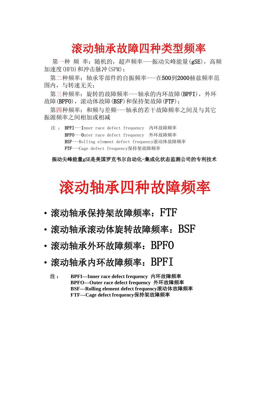 滚动轴承故障_第3页