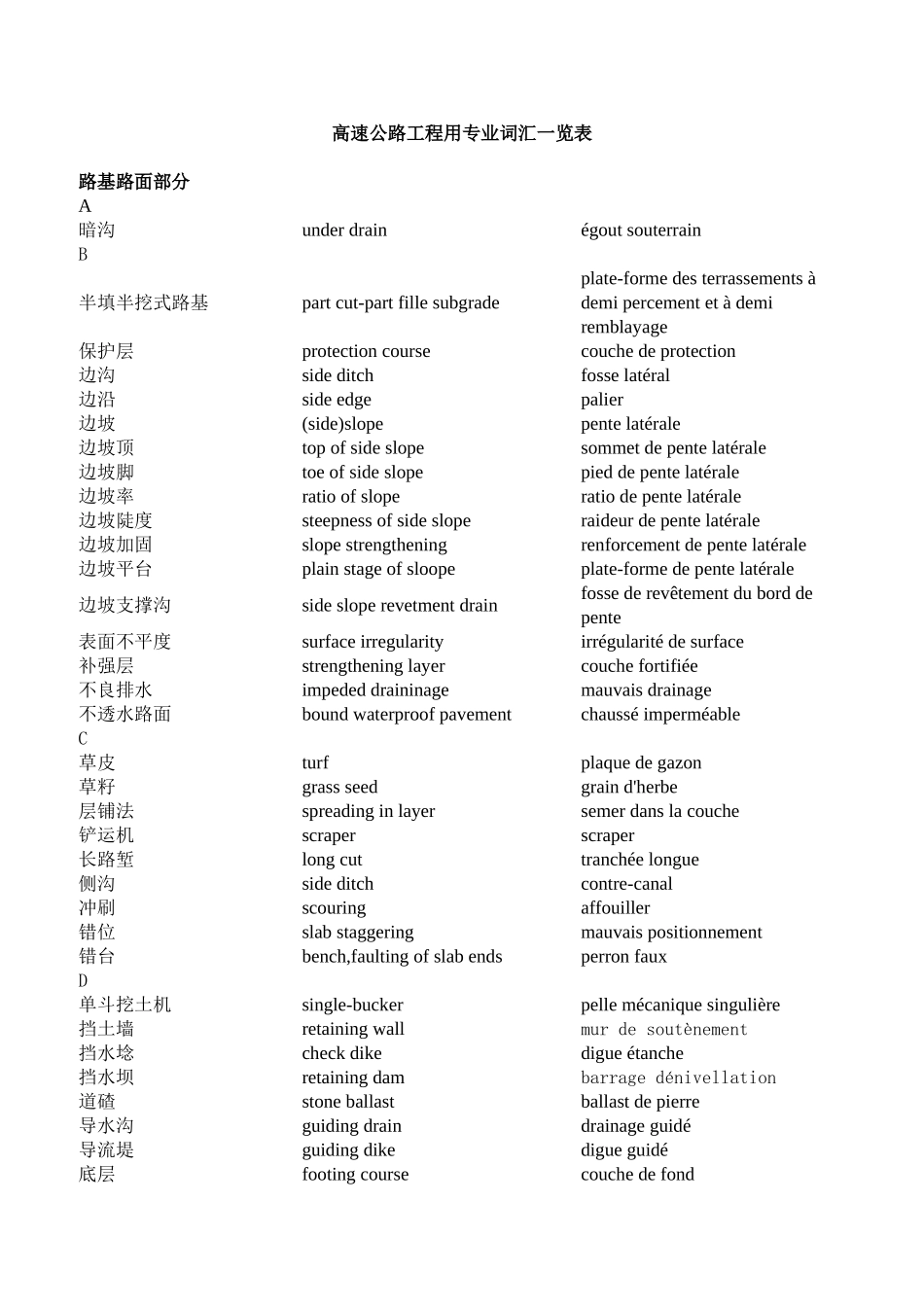 高速公路工程用专业词汇一览表_第1页