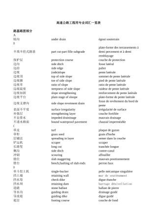 高速公路工程用专业词汇一览表