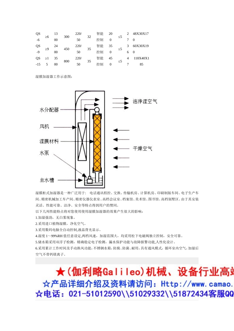电子厂加湿设备_第2页