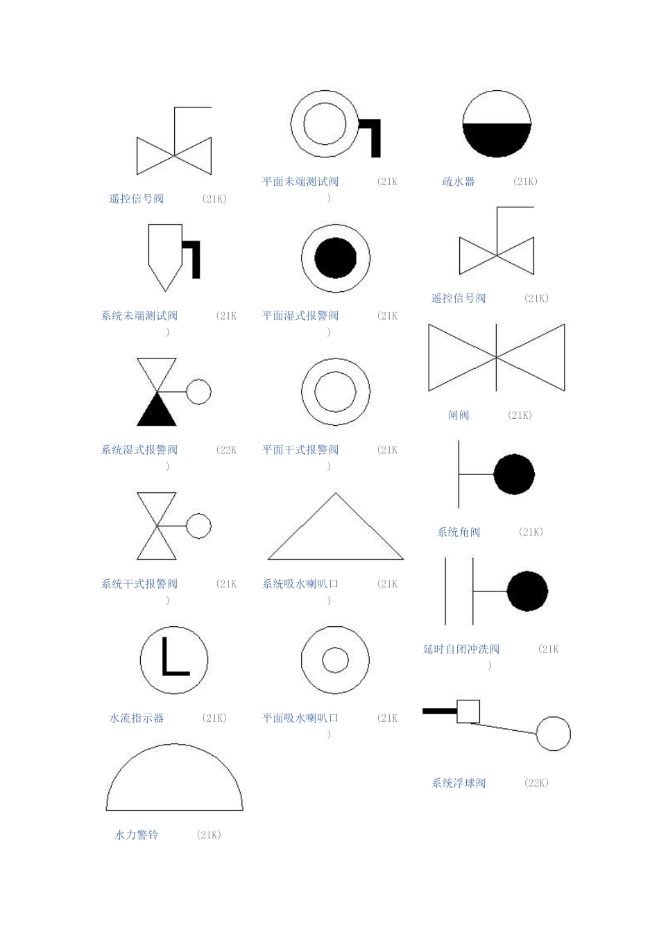 阀门表示图标_第1页