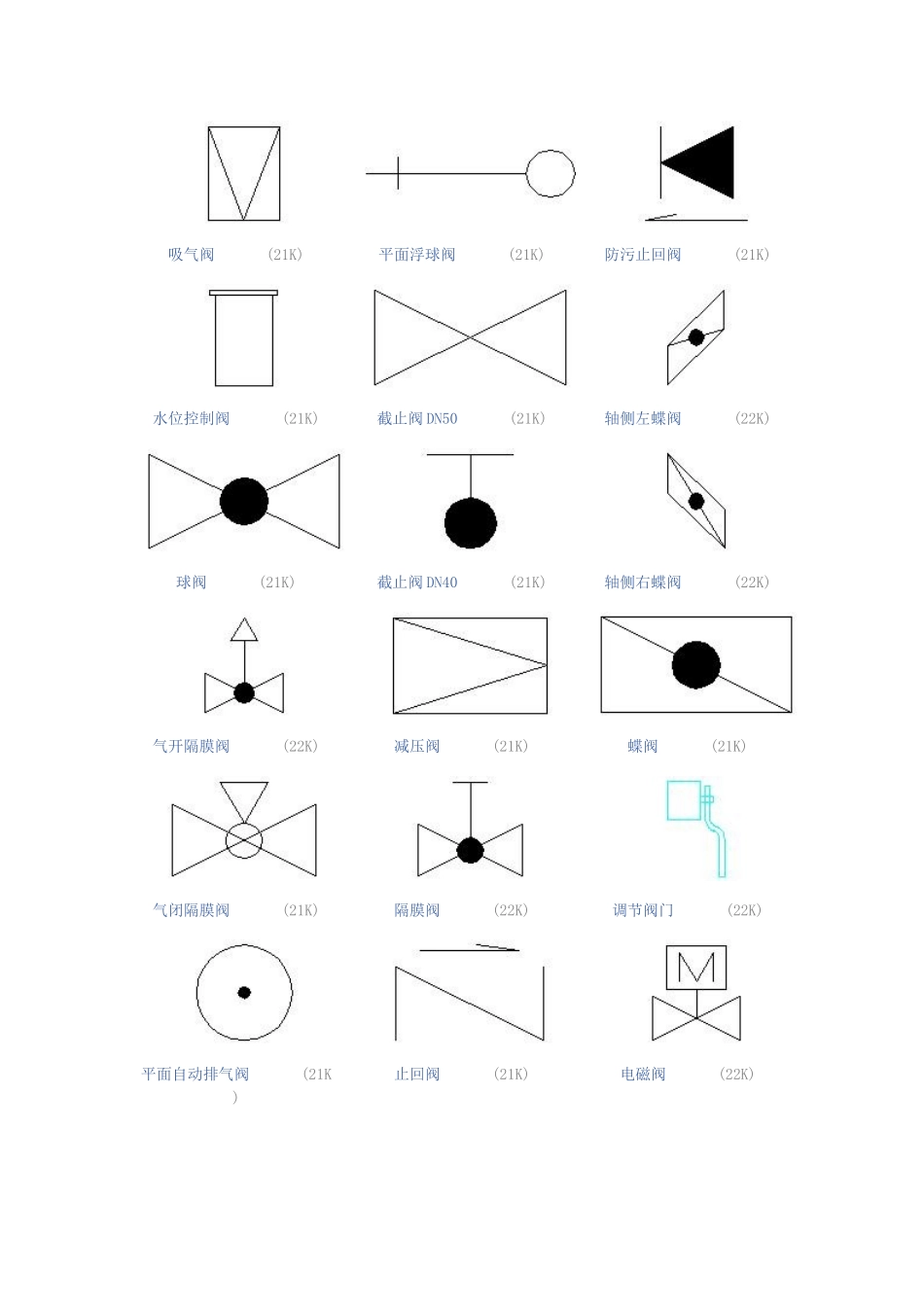 阀门表示图标_第2页