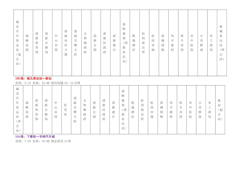 清远公交2014年_第2页