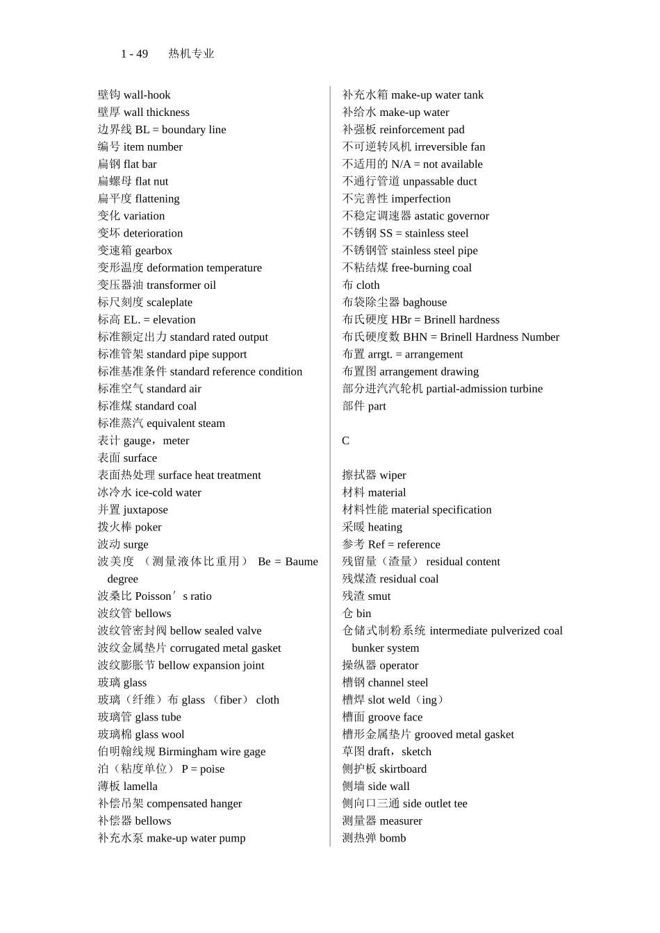 专业英语词典_第2页