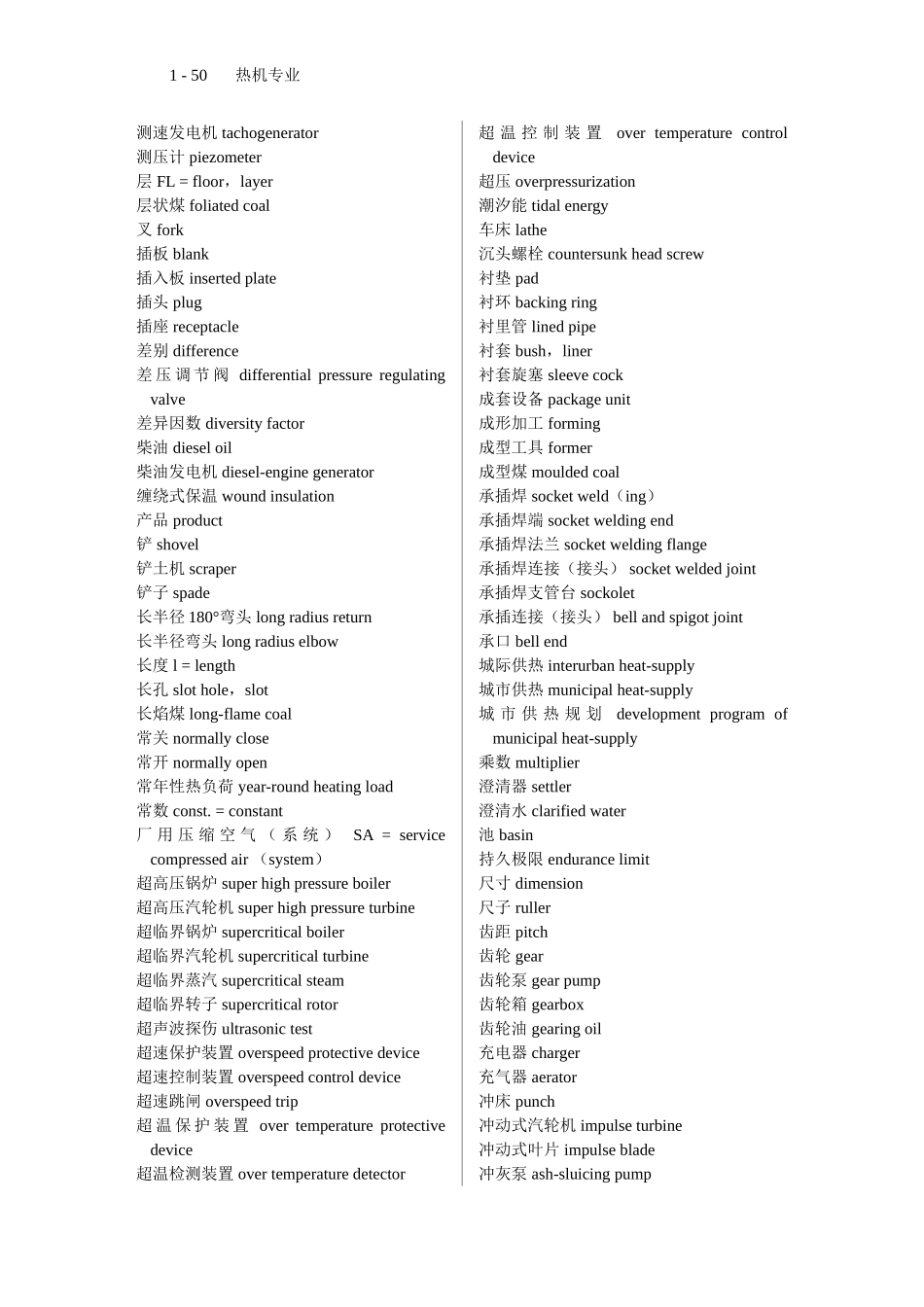 专业英语词典_第3页