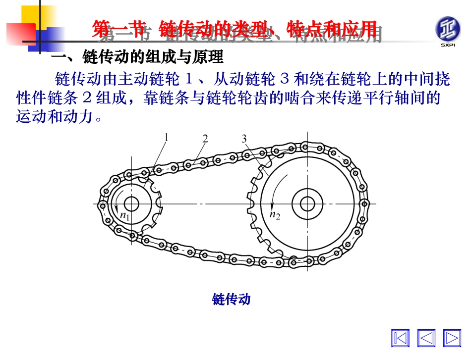 第十二章链传动_第2页
