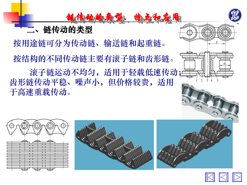 第十二章链传动_第3页