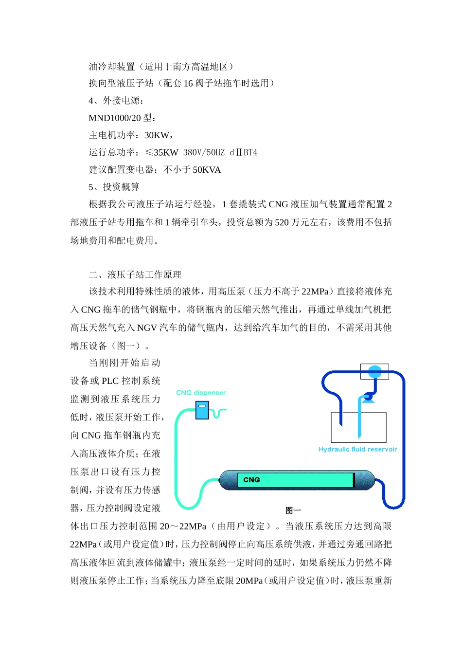撬装式CNG液压加气装置介绍_第2页