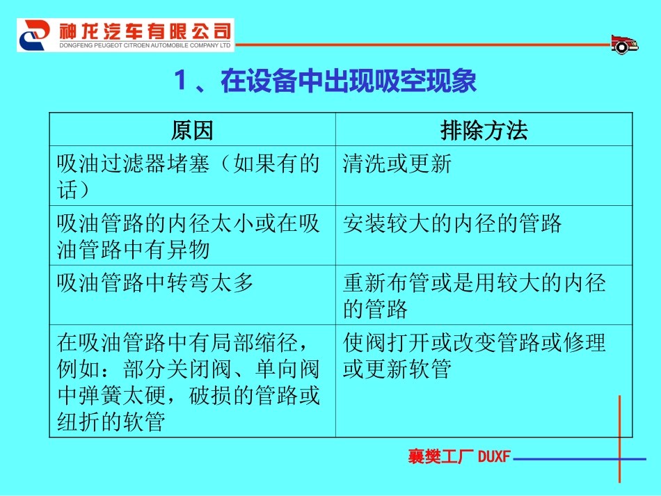 液压系统压力波动大_第3页