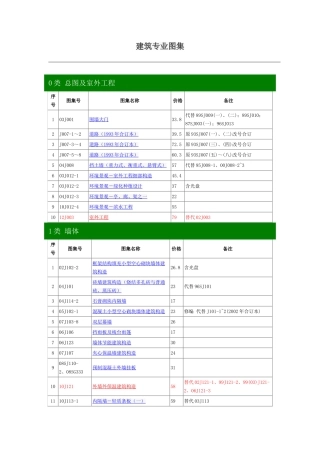 建筑专业图集