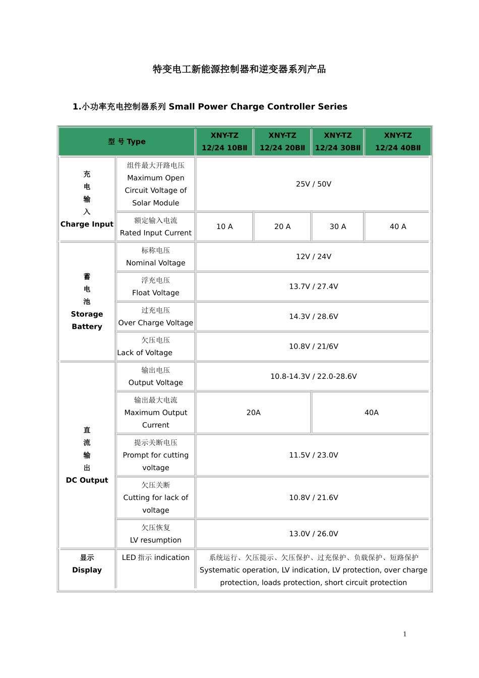 新能源公司光伏控制器和逆变器产品手册(中英文)_第1页