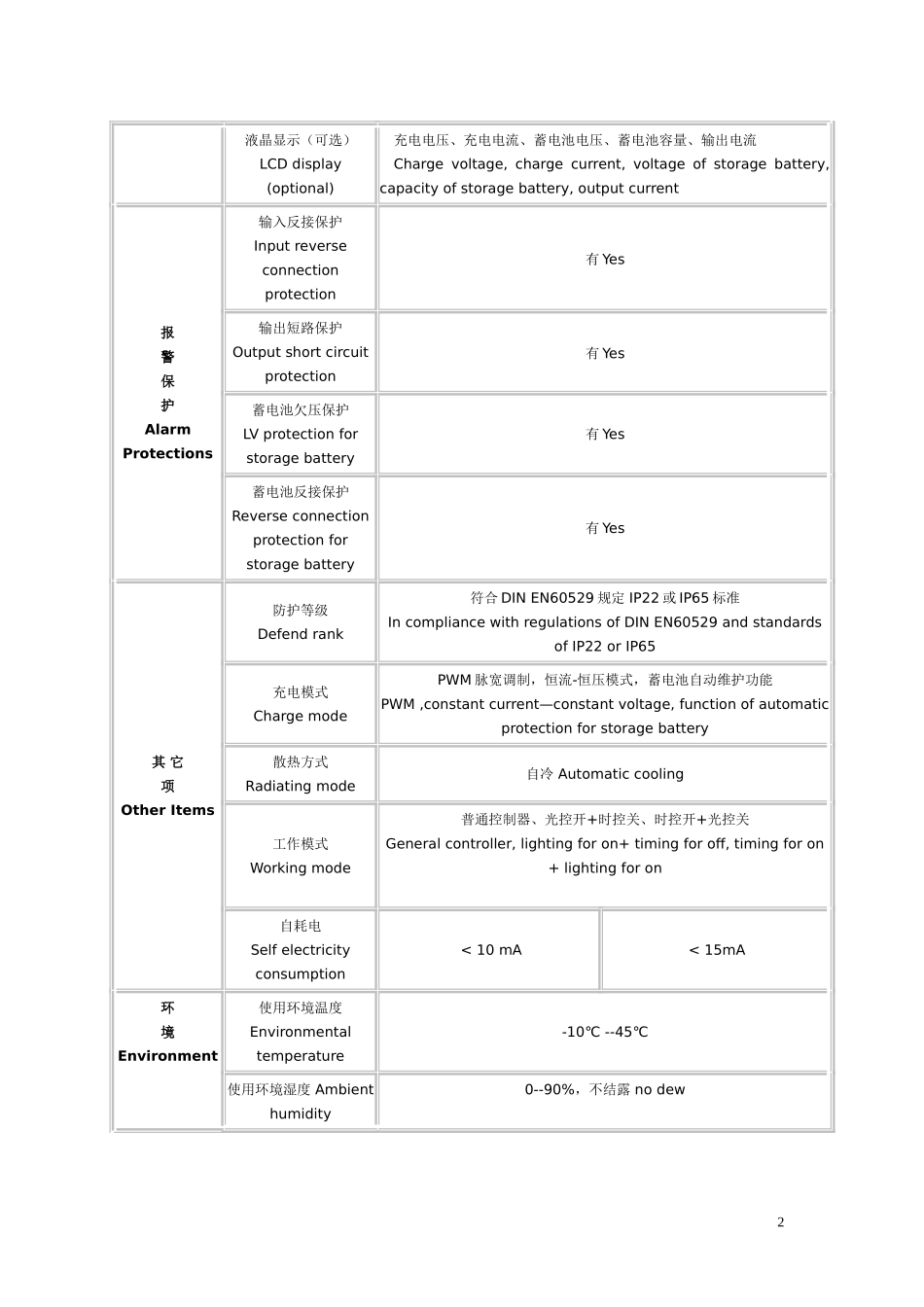 新能源公司光伏控制器和逆变器产品手册(中英文)_第2页