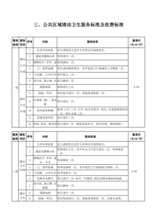 三,公共区域清洁卫生服务标准及收费标准