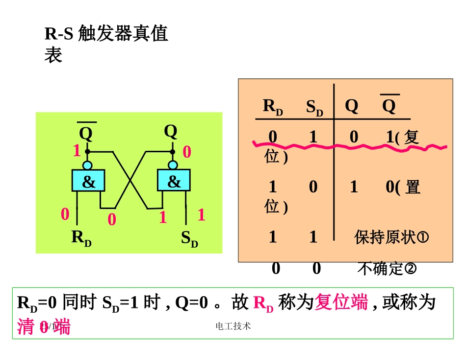 电工技术电子技术-清华-32时序逻辑电路_第3页