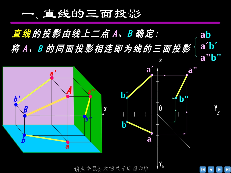 直线的三面投影_第2页