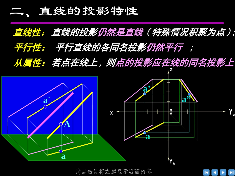 直线的三面投影_第3页