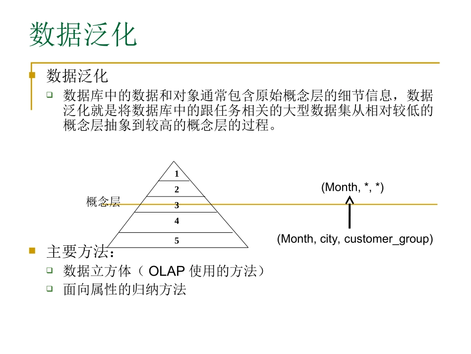 数据挖掘05数据立方体_第2页