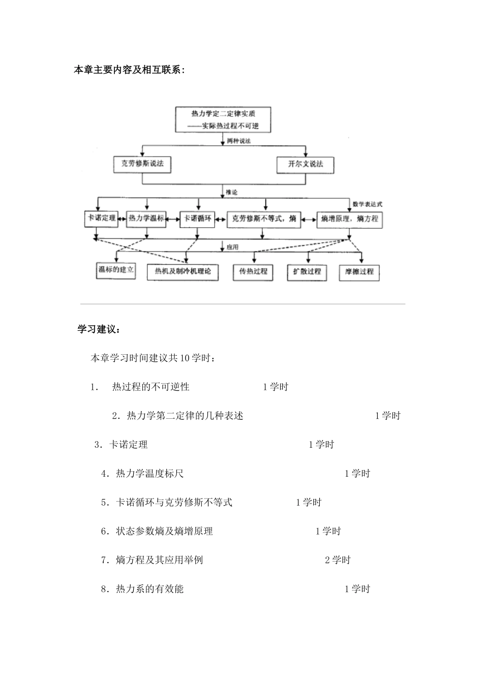 熵与热力学第二定律_第2页