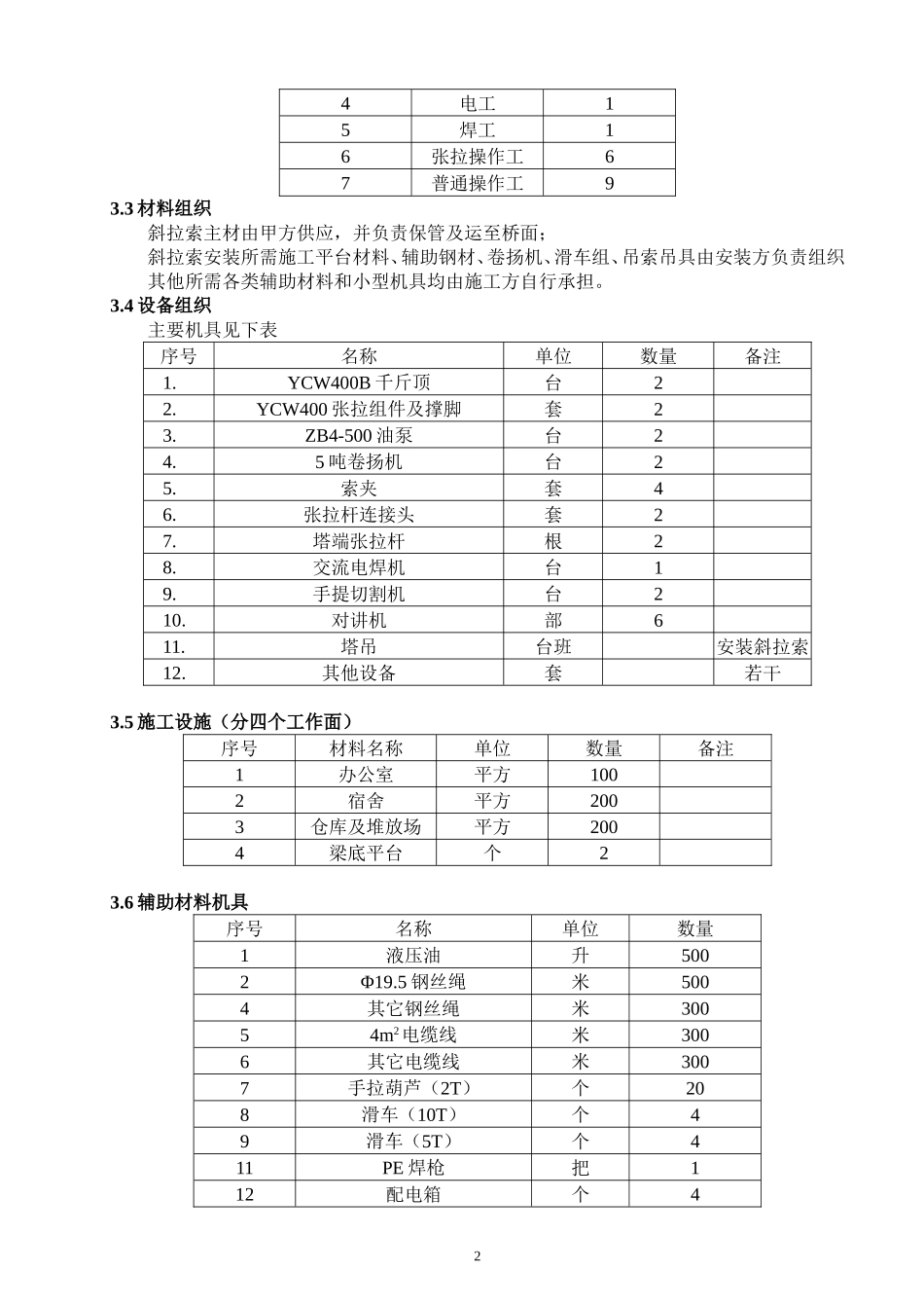 特大桥斜拉索方案_第3页