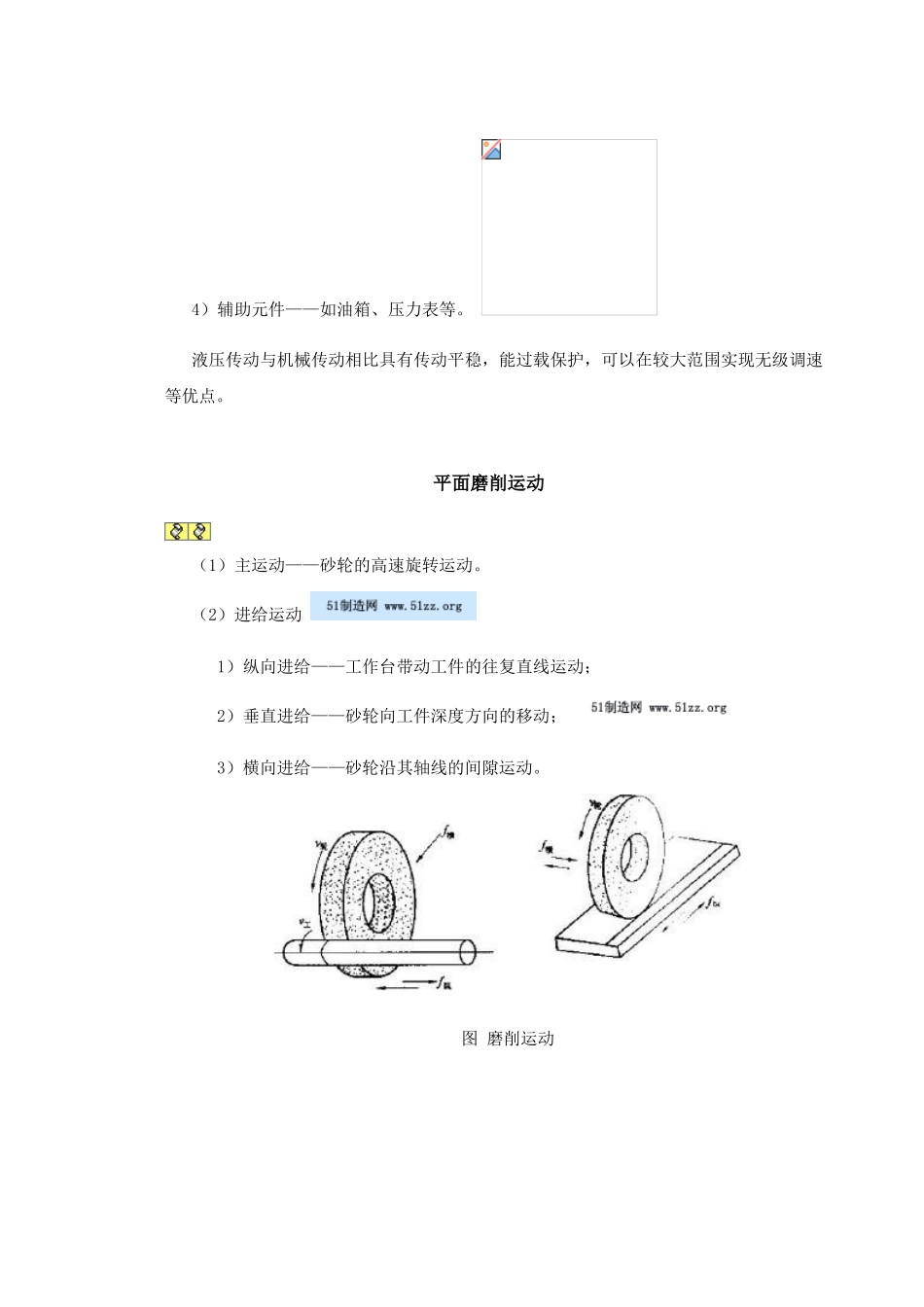 平面磨床知识_第2页