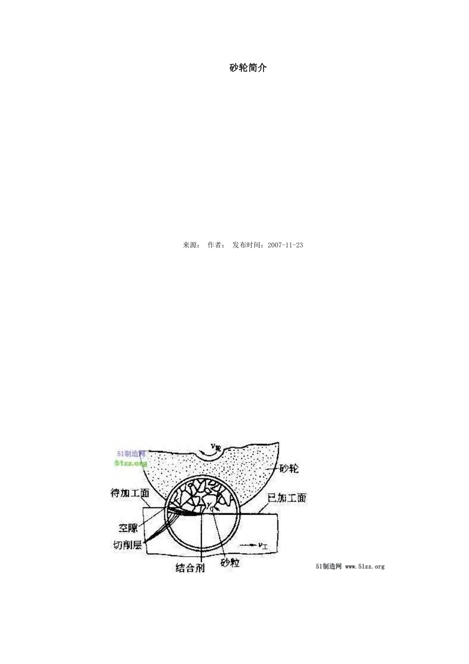 平面磨床知识_第3页