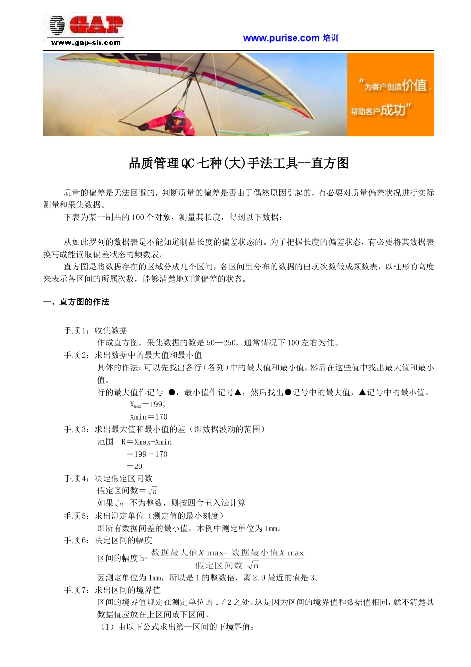 品质管理QC七种(大)手法工具--直方图_第1页