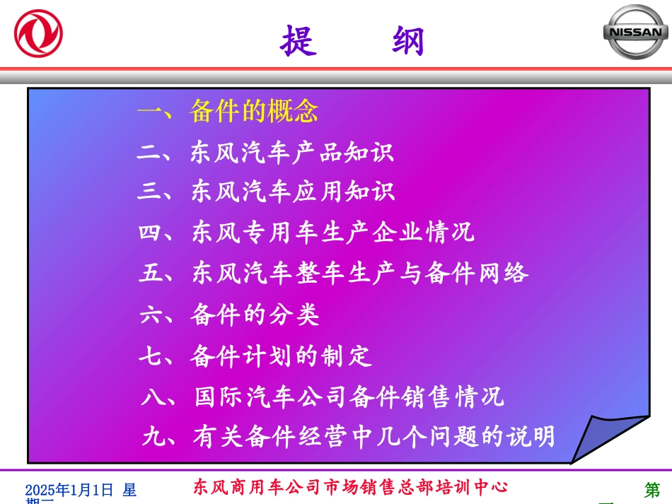东风汽车配件基础知识.ppt_第2页