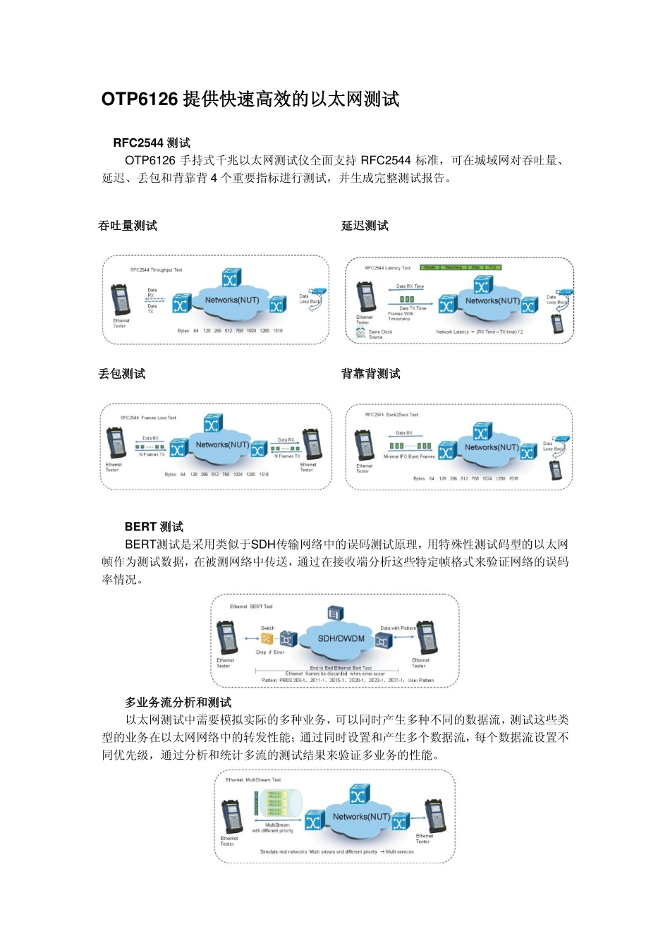 手持以太网测试仪_第3页