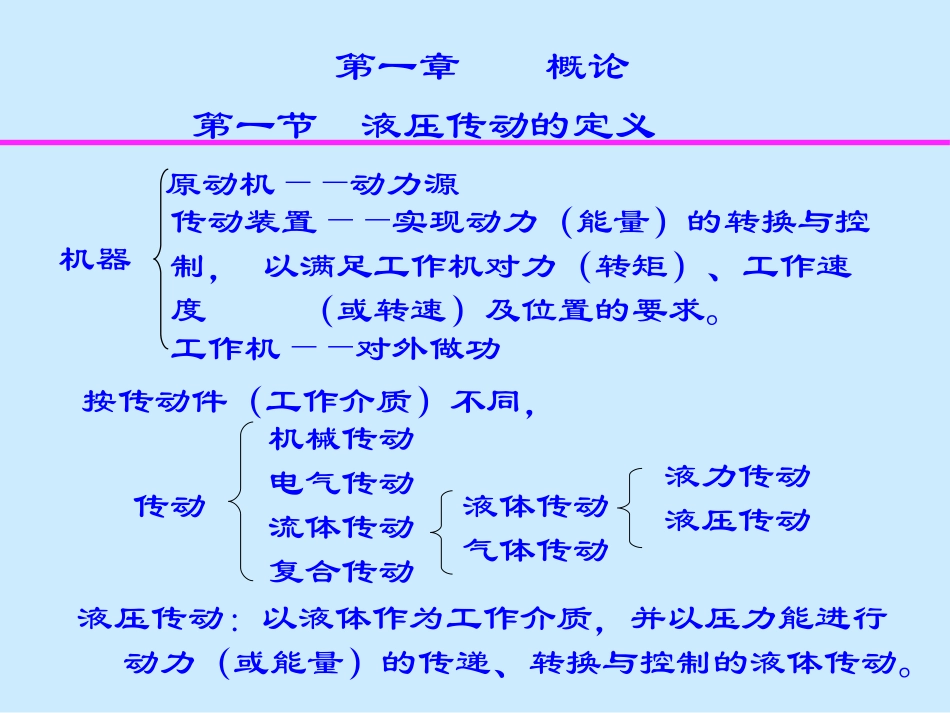 液压图形解释_第3页