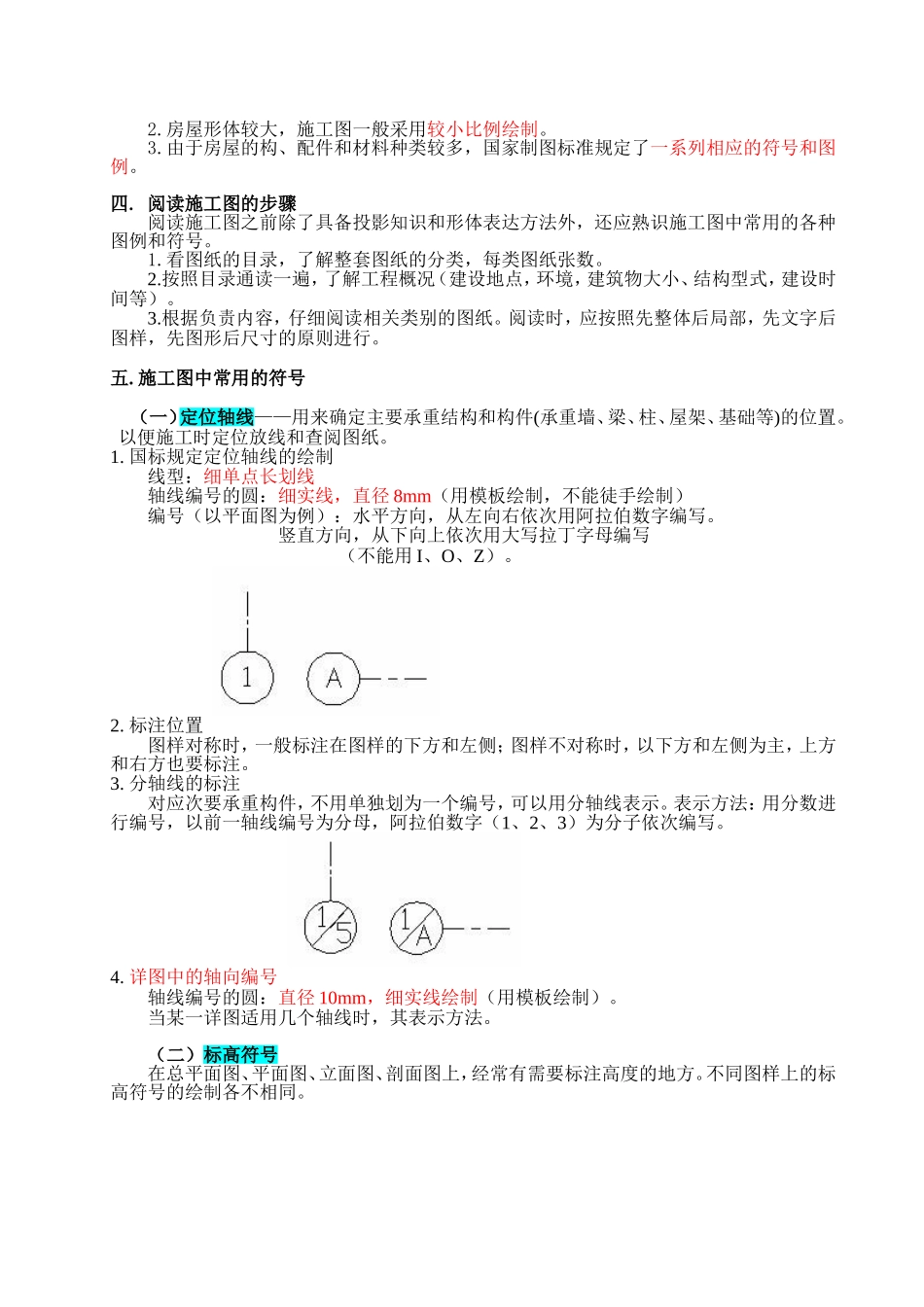 复习教案--建筑施工图_第2页