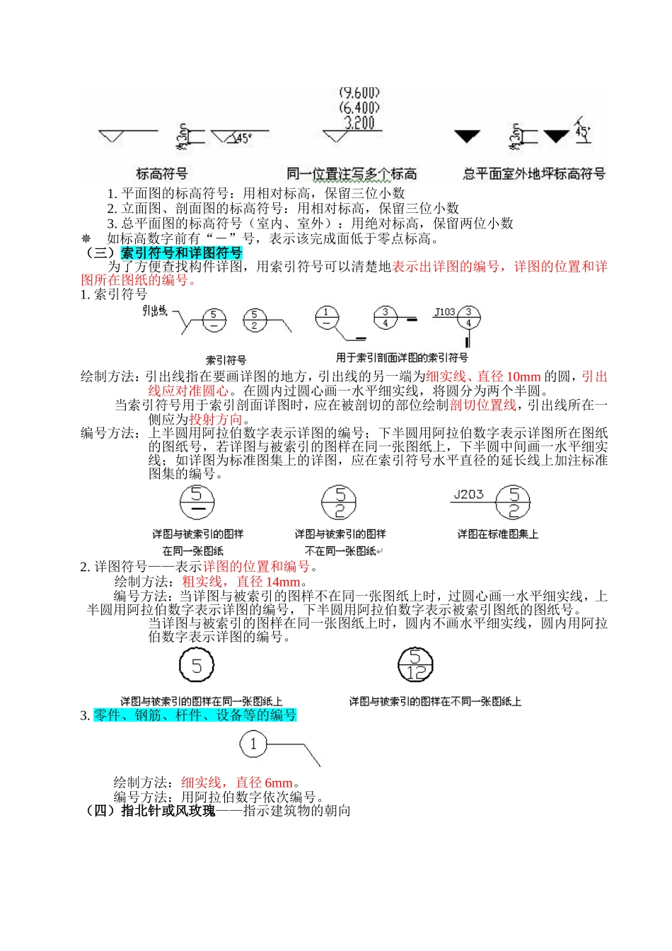 复习教案--建筑施工图_第3页