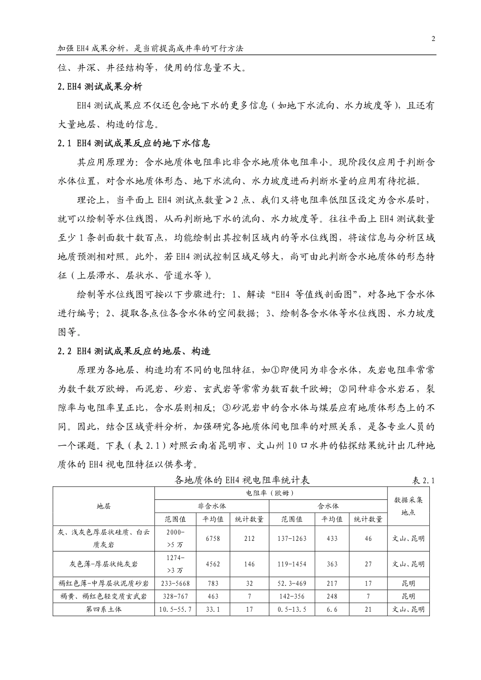 加强EH4成果分析,是当前提高成井率的可行方法_第2页