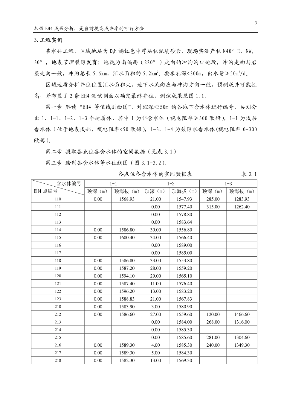 加强EH4成果分析,是当前提高成井率的可行方法_第3页