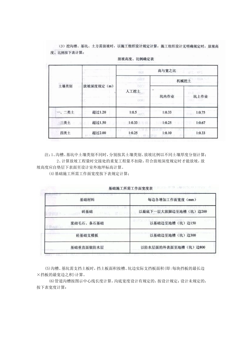 江苏省定额计算规则_第2页