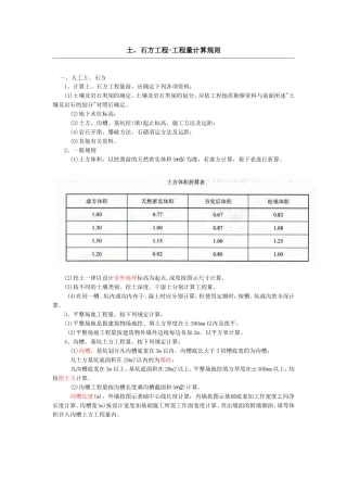 江苏省定额计算规则