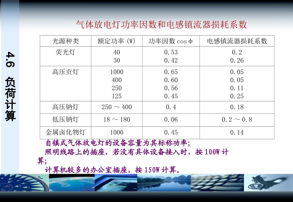 负荷计算、导线截面与开关设备选择_第3页