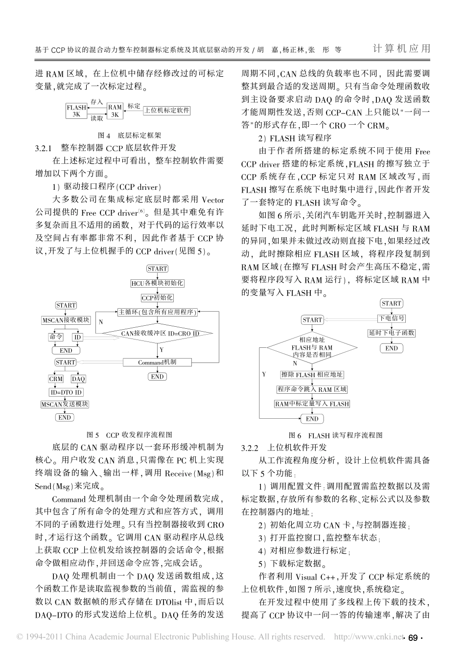 基于CCP协议的混合动力整车控制器标定系统及其底层驱动的开发_第3页